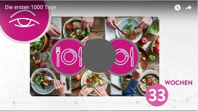Die ersten 1000 Tage
