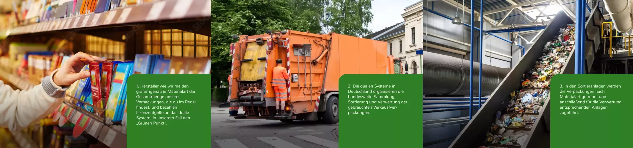 Dualen Systeme