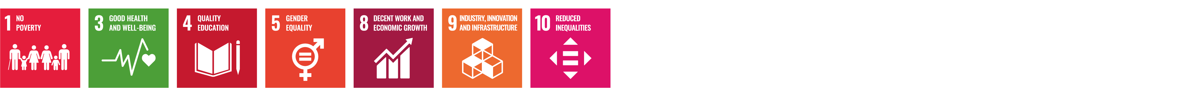 SDG Beiträge